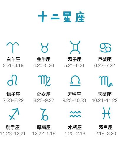 2月22是什麼星座|【最精準！十二星座日期對照表】12星座符號、月份、風象火象水。